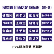 Restaurant Canteen Hotel function room Logo: staple food library Sub-food library Sales room Distribution room Morning inspection area