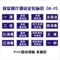 Restaurant hotel canteen pool logo signs: one clear two wash three disinfection fish meat vegetable cleaning pool