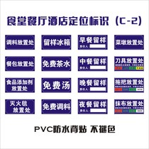 Restaurant Canteen positioning sign Sample refrigerator Breakfast Chinese dinner Night meal sample knife placement
