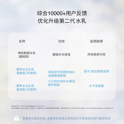 半亩花田水乳保湿套装