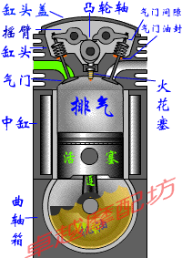 台湾agl55,56中缸气缸套缸锻造活塞rik环福喜巧格鬼火迅鹰非战马