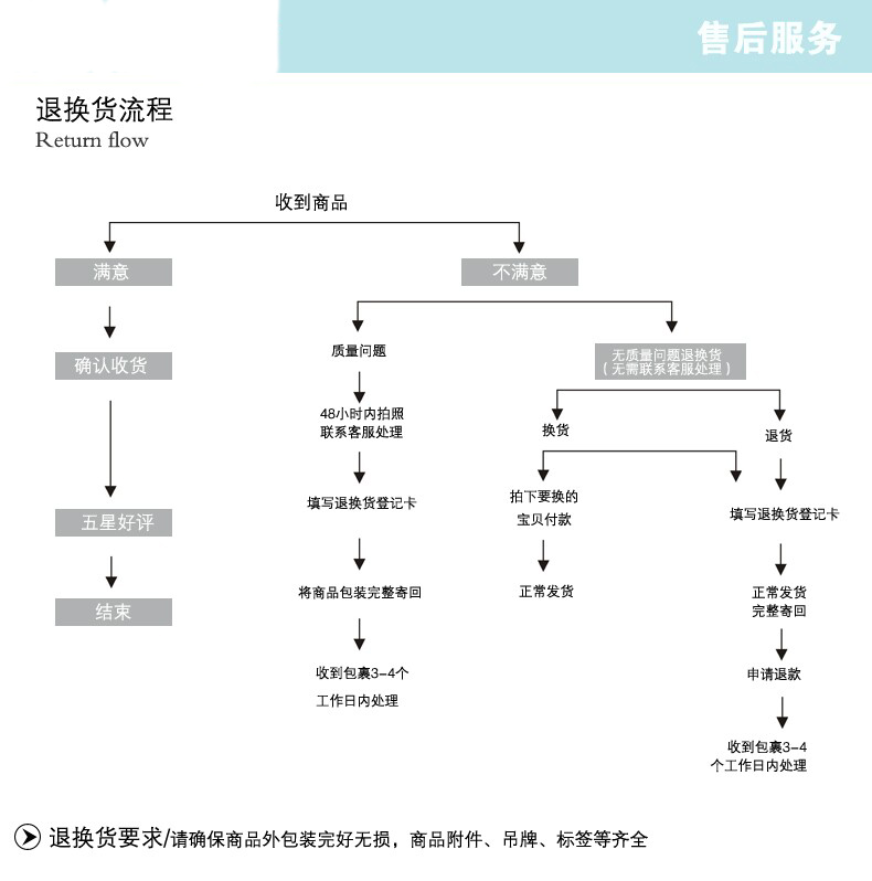 紀梵希專賣店價格 白色正品2020年春季特賣遠波氣質低幫低價純色橡膠系帶女鞋帆佈鞋 紀梵希服飾專賣店