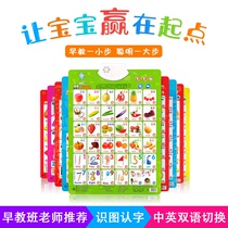 0 - 3 years old early education sound wall chart cognitive enlightenment full wall sticker baby wall wall to sound wall wall wall wall