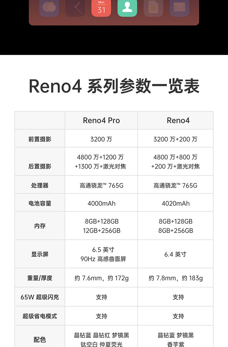 全新原封opporeno45g国行全网通智能手机