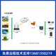 Synway Sanhui 산업 라우터 S-A200 IoT 게이트웨이 4G 유선/Wi-Fi/DTU/Wi-Fi-Fi Synway Sanhui 산업 라우터 S-A200 IoT 게이트웨이 4G 유선/Wi-Fi/DTU/Wi-Fi-Fi