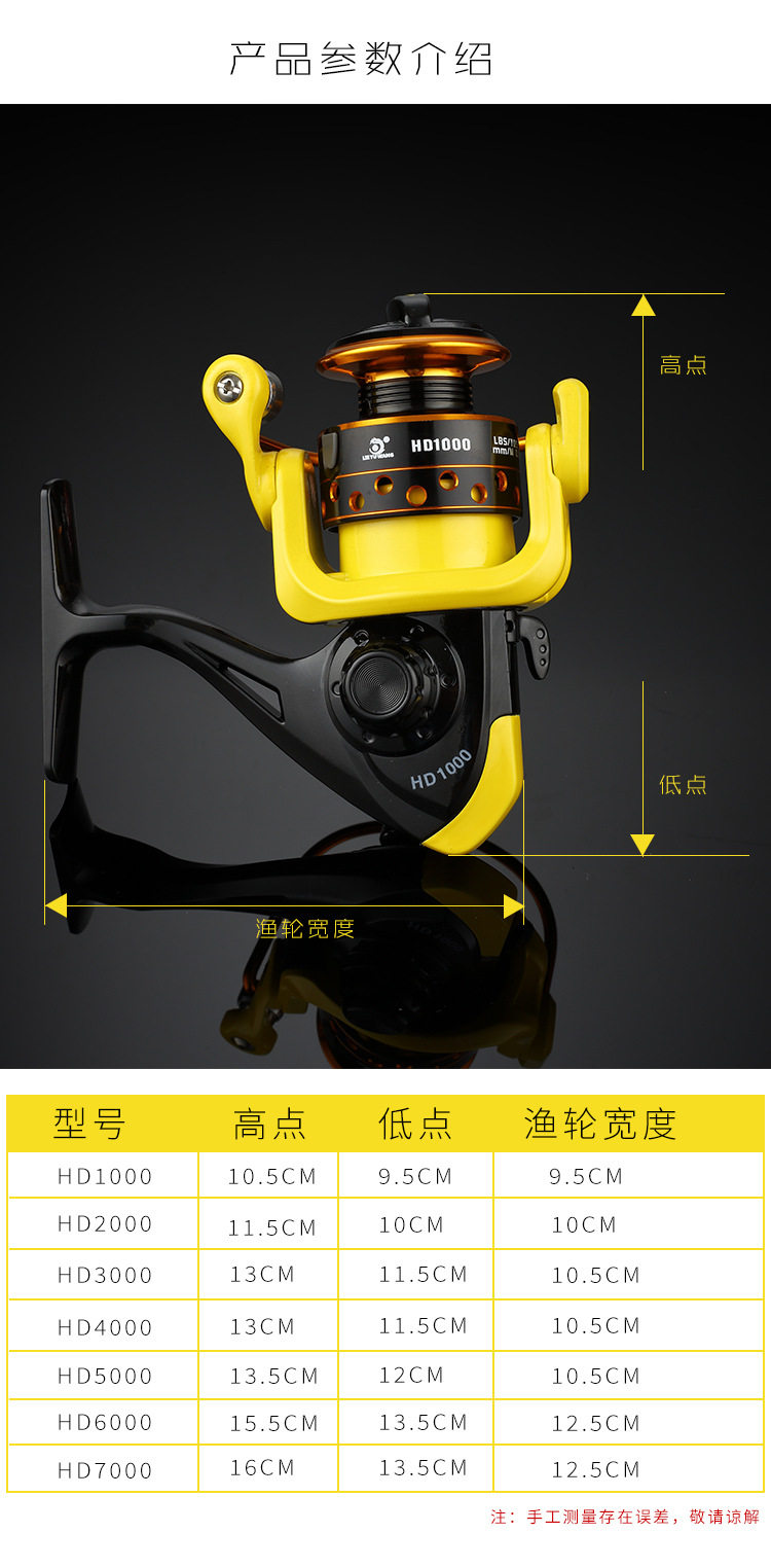 远投轮纺车轮3000 7000型金属鱼轮渔线轮鱼竿海竿渔轮抛竿路亚轮