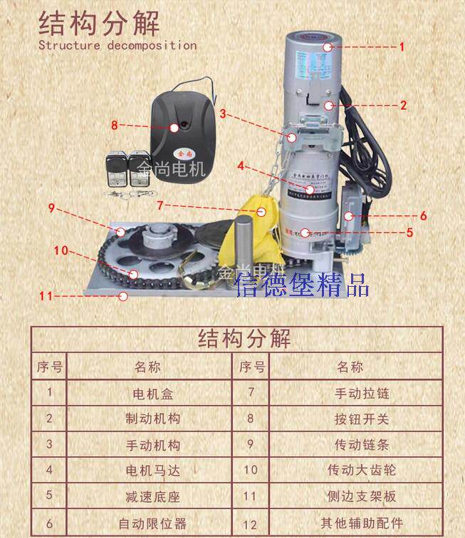 220v交流链条卷帘门电机拉闸门卷闸门电动门自动门全套包邮
