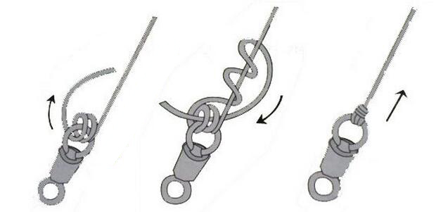 图解7种鱼钩和鱼线绑法大全