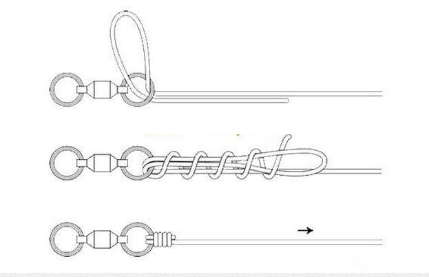 图解7种鱼钩和鱼线绑法大全