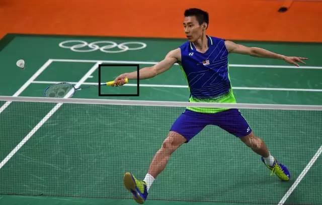 握拍,羽毛球中的大基本功