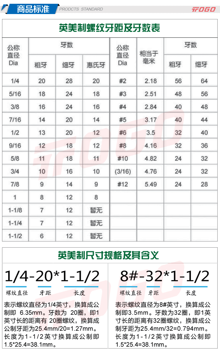 图片美标圆柱/不锈钢304英美制杯头/短发头内六角女生5/16-18牙戴螺丝大全可爱发型发型眼镜螺丝专业图片