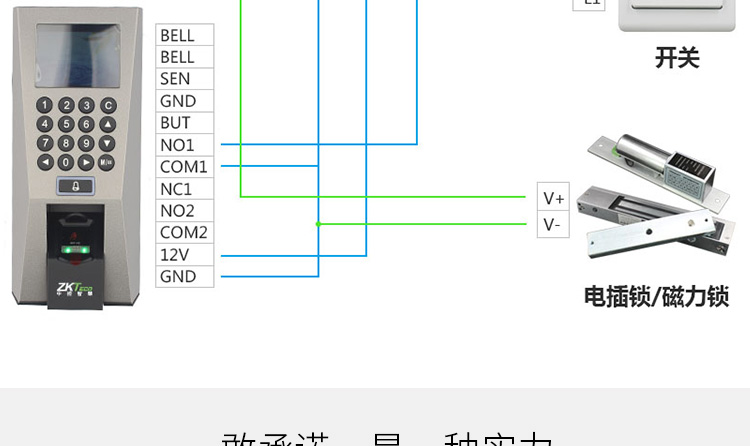 中控f18接线图教程图片