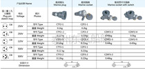 Marine nylon watertight waterproof CTF3-2-2-1 conversion plug CZF socket HF with switch CZKF2-4