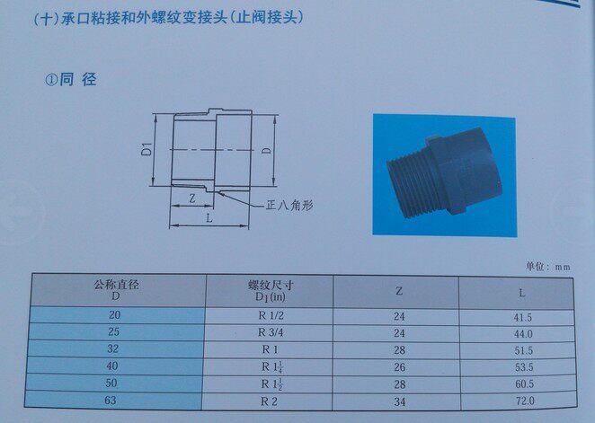 外丝接头(止阀接头)规格数据