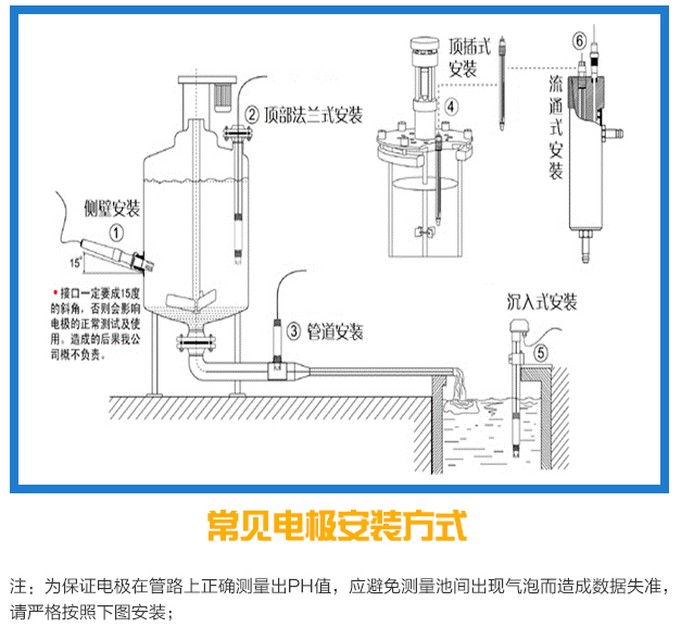 供应高温ph电极酸碱玻璃ph探头