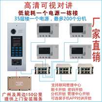 Building talkback system suit visual intercom doorbell building talkback access control system