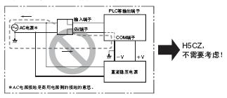 H5CZ 特点 10 H5CZ_Features3