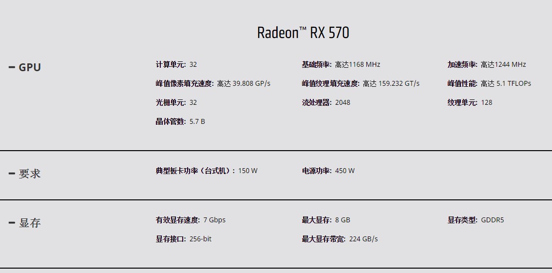 新RX580跑分来了，1063甘拜下风7