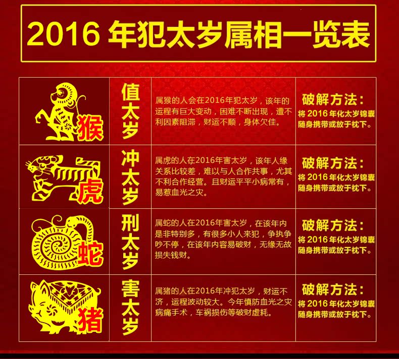 2016年正品开光化太岁锦囊符包属虎蛇猴猪犯太岁符本命符化解太岁图片
