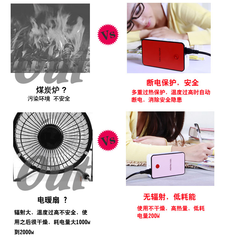 Тепловентилятор Mini cooli Mini Heater Usb Тепловентилятор Mini cooli Mini Heater Usb