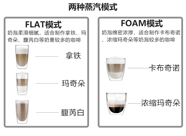 Máy pha cà phê Delonghi / 德 龙 EC9335.M bơm áp suất Ý nghiền một bán tự động chuyên nghiệp thương mại tại nhà - Máy pha cà phê