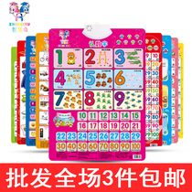 Sound early education Wall chart pinyin alphabet Wall sticker Phonics training to recognize digital initials and vowels Baby to recognize the map cognition