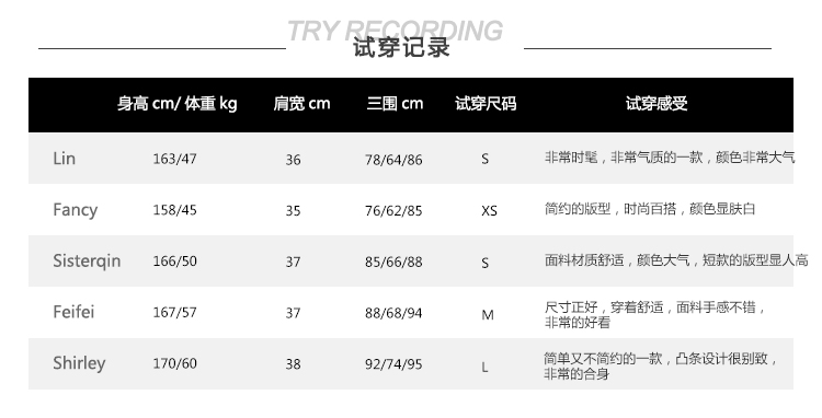 古馳新標誌 Lin Edition Limit 復古時髦新風向 小短版高質感針織上衣 古馳新北