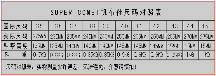 男側包 韓國super comet帆佈鞋 高幫帆佈鞋 側拉鏈速脫男鞋女鞋 情侶款 男生側背包