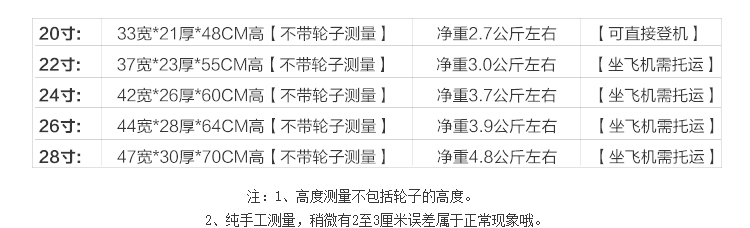 蔻馳包包吊牌圖片 便攜登機牌行李箱矽膠行掛牌吊牌托運牌旅遊用品 蔻馳女包圖片