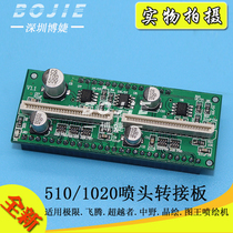 Bojie Applicable Limit Feiteng Nakano Crystal Painting King Jet Painting Machine Seiko 510 1020 Nozzle Advice Board