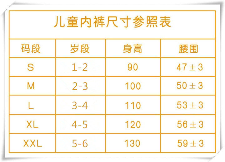 宝宝内裤尺码选择主要由体重和腰围决定.