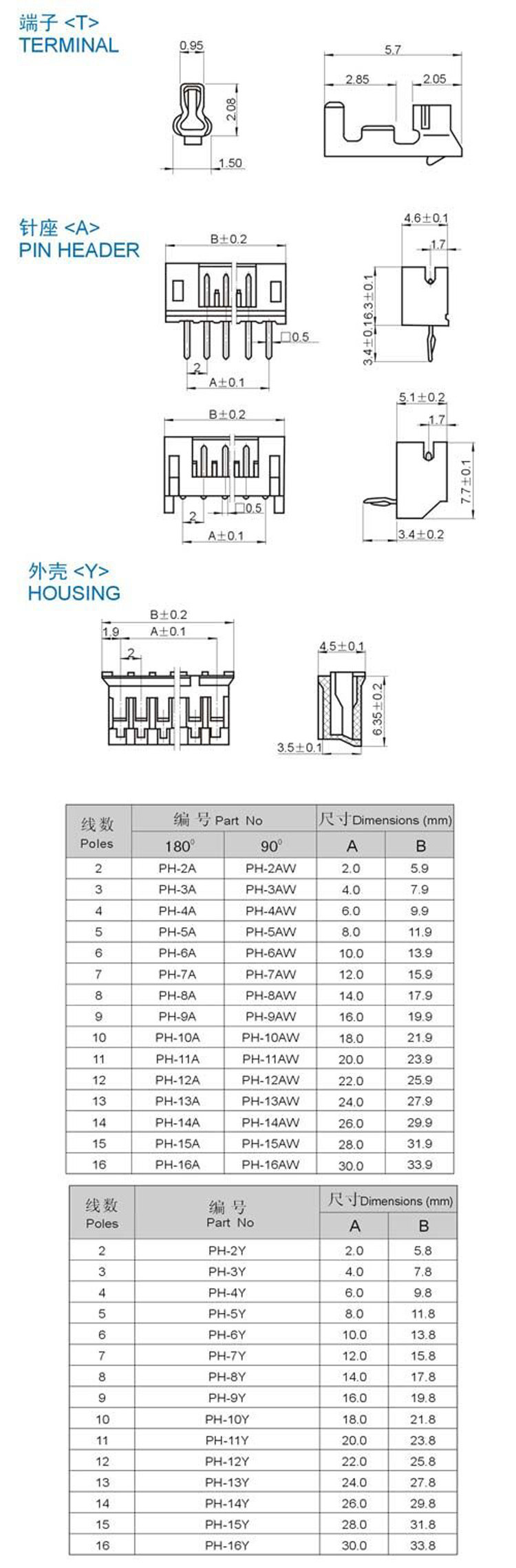ph2.0 mm间距 白色 接线端子 接插件 直针座180度2p 3p 4p 5p~12p