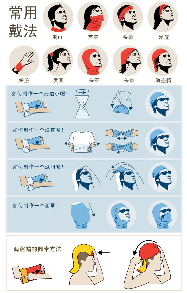使用方法视频:http://www.56.com/u57/v_mtexmzuwnzu4.html