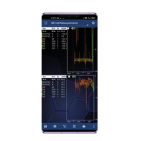 Huawei Mate 30 pro NEMO HANDY NATA test terminal supports SANSA