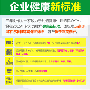 三棵树乳胶漆 健康+净味二合一墙面漆 内墙 白色环保油漆涂料25KG