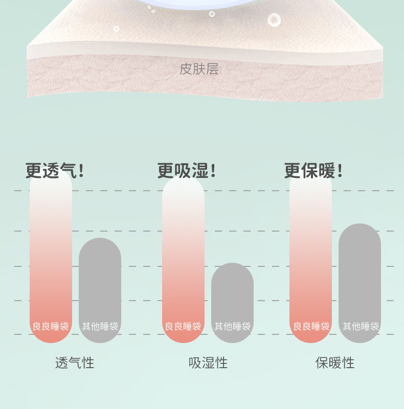 萌宠派对分腿睡袋合集_05.jpg