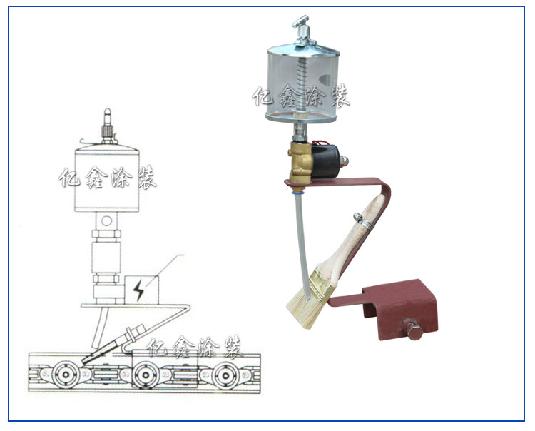 高温链条润滑油自动加油杯 自动加油机滴油杯涂装流水线链条用