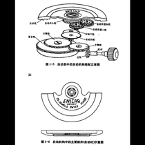 Modern watch repair and parts exchange automatic mechanical watch repair electronic watch repair zero-based tutorial explosion