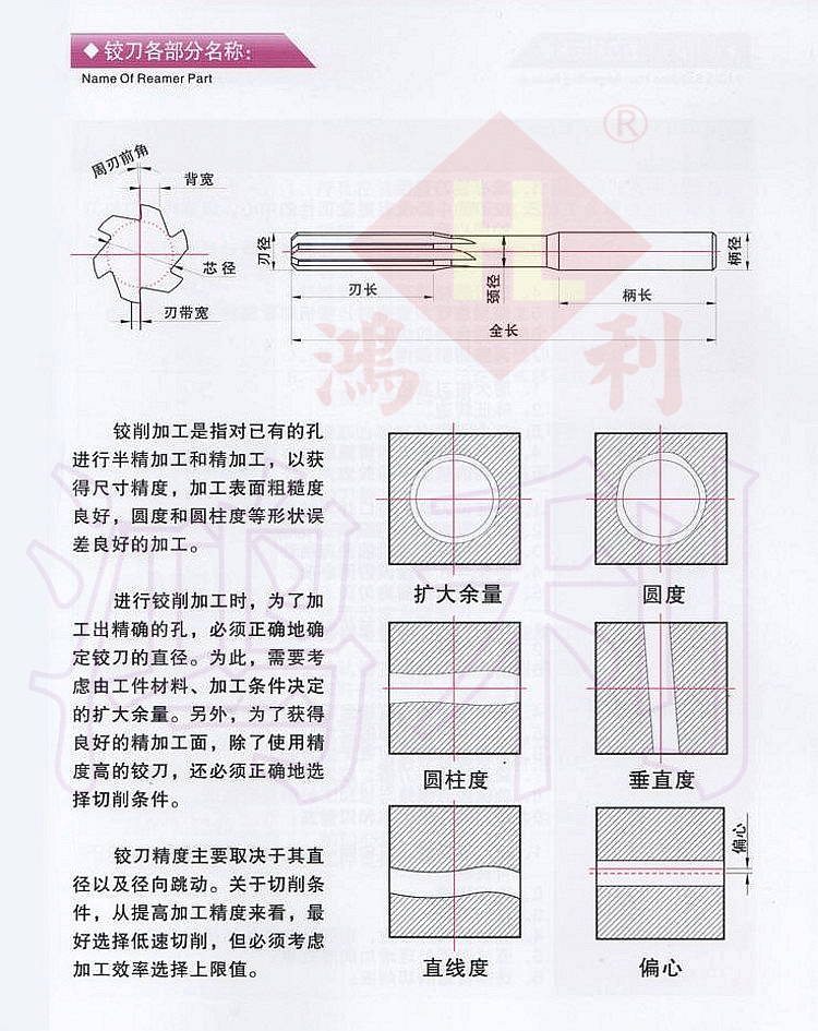 钨钢铰刀切削参数图片