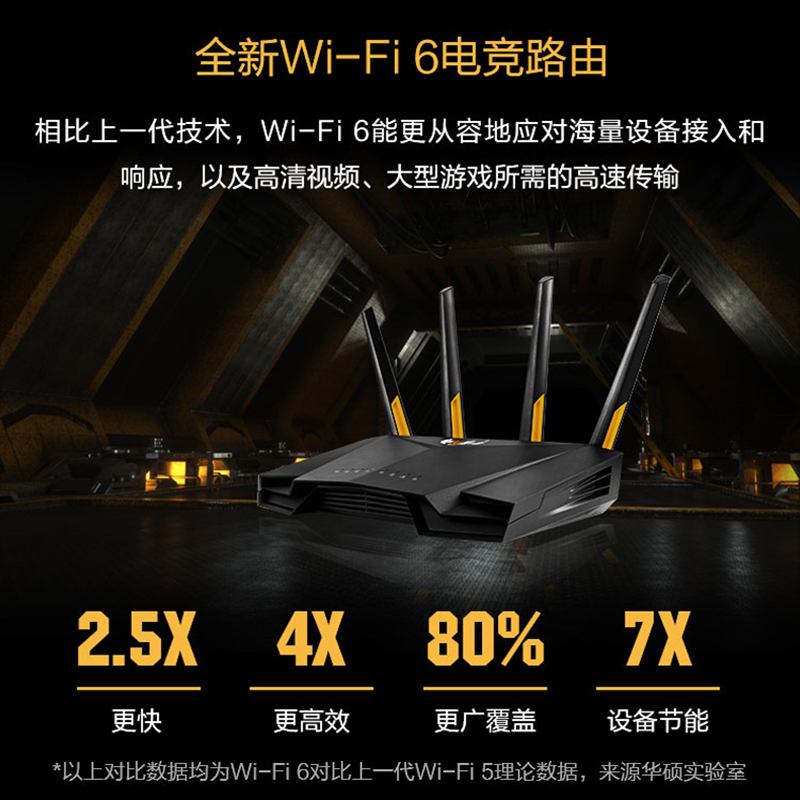 asus / asus tuf gaming ax3000 through the wall wang high speed wifi 6 dual frequency wireless gigabit enterprise router through the wall wifi home game acceleration port wang