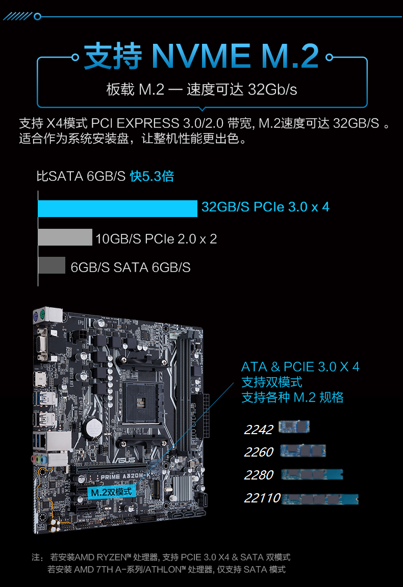 华硕amd主板 prime a320m-k