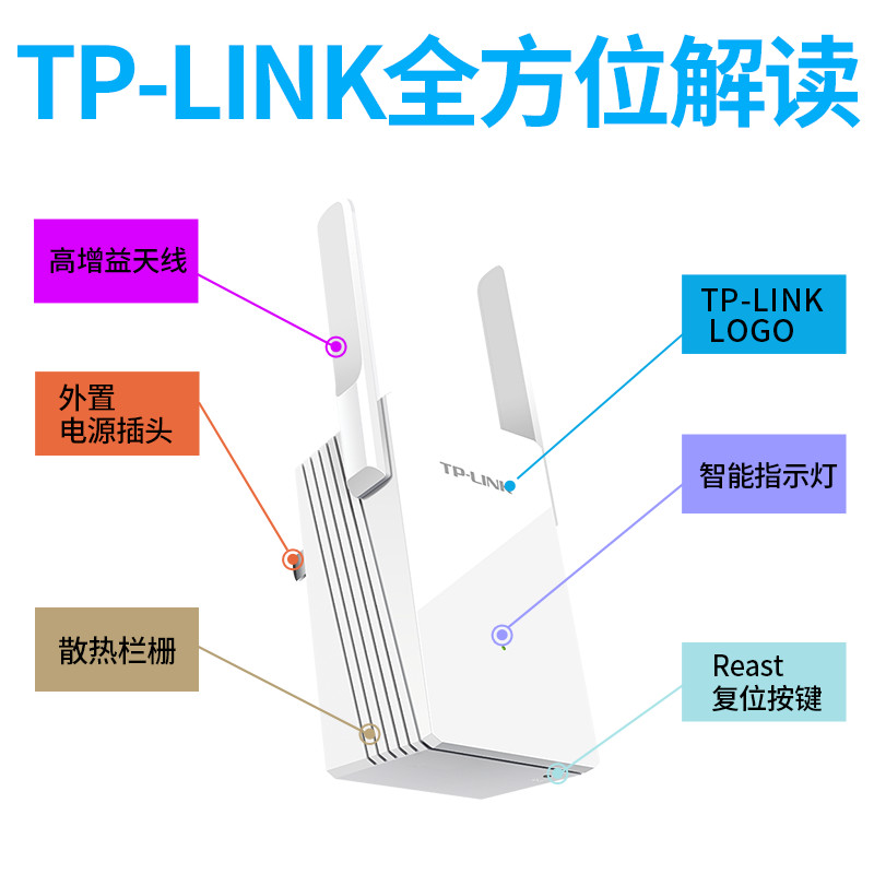 tp-link signal amplifier wifi enhancer home wireless network receive expansion strengthen tplink route wf high speed through wall repeater tl-wa832re