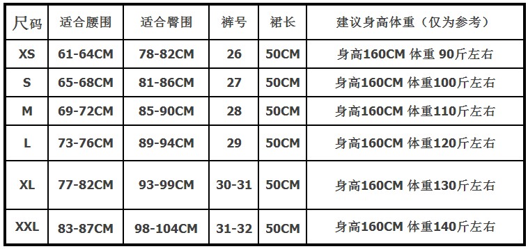 loewe2020裙裝 2020款春夏包臀裙半身裙短裙裹裙職業大碼一步裙工裝裙西裝裙正裝 loewe2020年