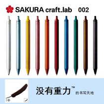 Japan SAKURA CHERRY BLOSSOM CRAFT_LAB 002 MIDDLE SEX PEN SIGNATURE PEN MINIMALIST DESIGN STYLE