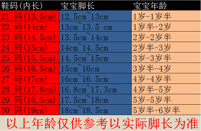 男童鞋内长对照表图片