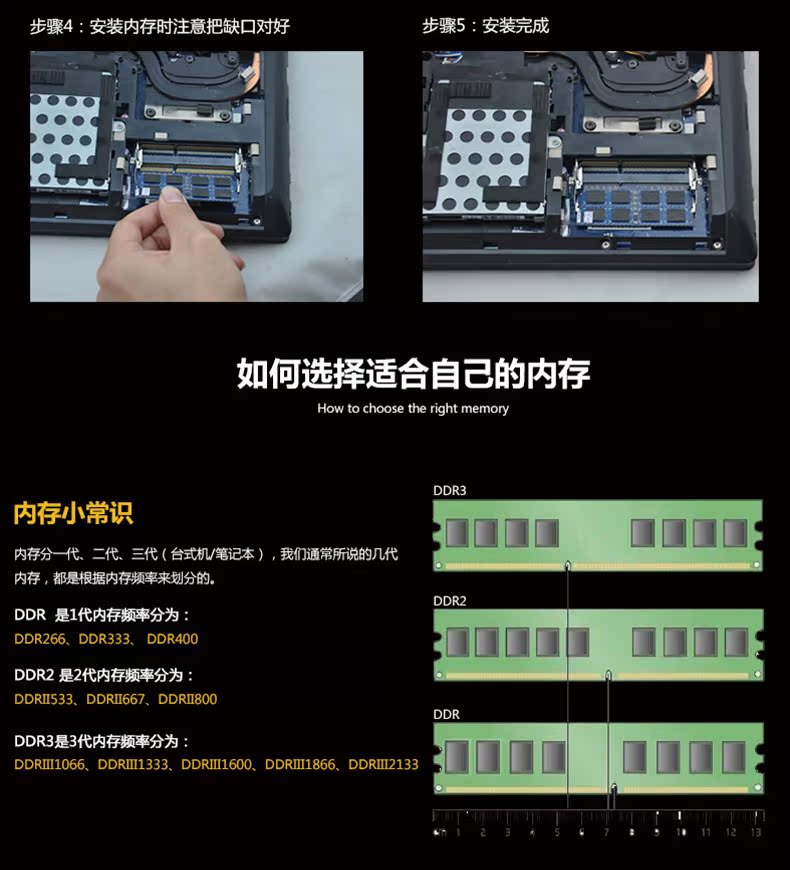 Оперативная память Samsung DDR3L 4G 1600 8g Оперативная память Samsung DDR3L 4G 1600 8g