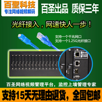 6-screen H 265 network video decoder matrix solution Haikang Dahua camera recorder audio and video avoutput