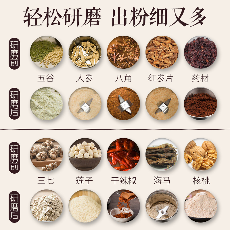 bear grinder grinder small household grinder grain grinder sesame walnut medicine grinding dry grinding