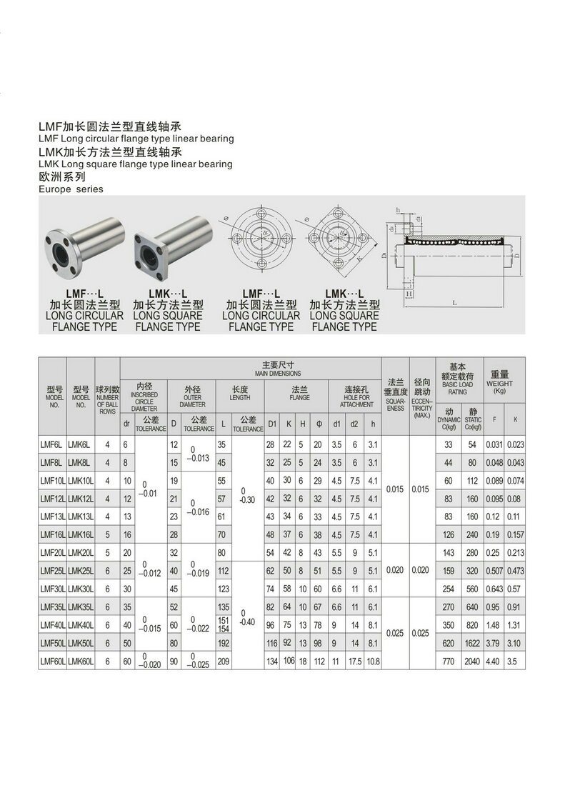加长直线圆法兰轴承lmf6 8 10 12-60luu轴承钢光轴导轨轴套硬轴