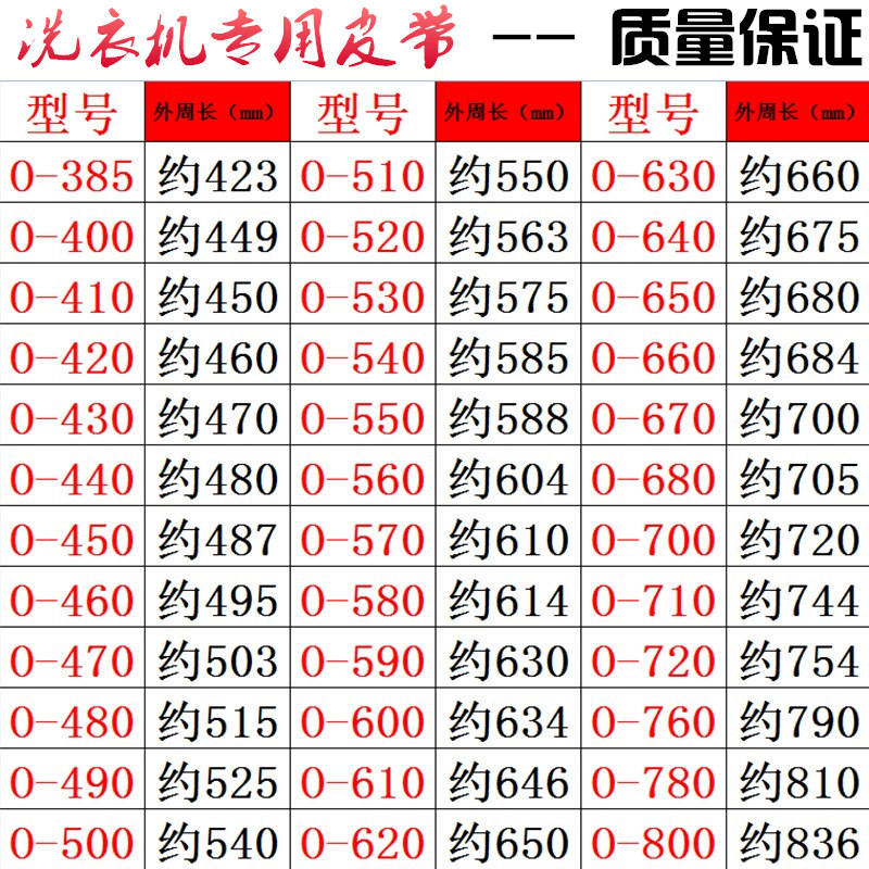 洗衣机o型皮带三角带0-600e 640e 620 650e 690传送带 洗衣机通用